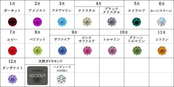 画像4: ハワイアンジュエリー×磁気ネックレス  ハワイアンサーフボード  磁気ヘマタイト  スターカット  ブラックスピネル  パワーストーン  ネックレス  プロスポーツ選手も愛用する  jn14  / 誕プレ 魔除け 運気向上 お揃い クリスマスプレゼント お祝  高品質 / 京海堂