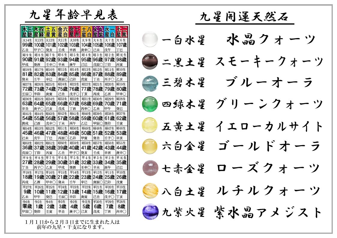 ルチルクォーツ専門店なら京海堂へ。他店には真似できないルチルラインナップです！